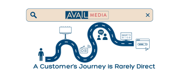 Trend Series: How Traditional Advertising Boosts Search Strategy and Website Traffic